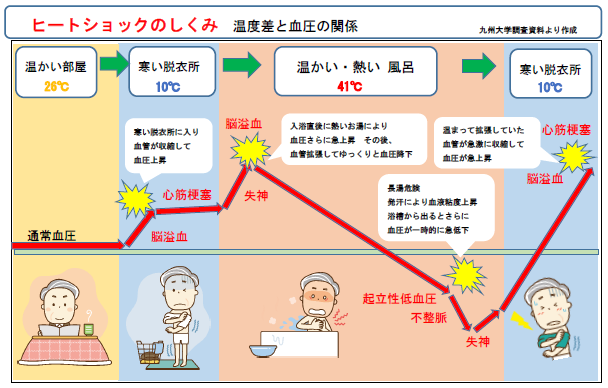 断熱セラミック塗料「ガイナ」